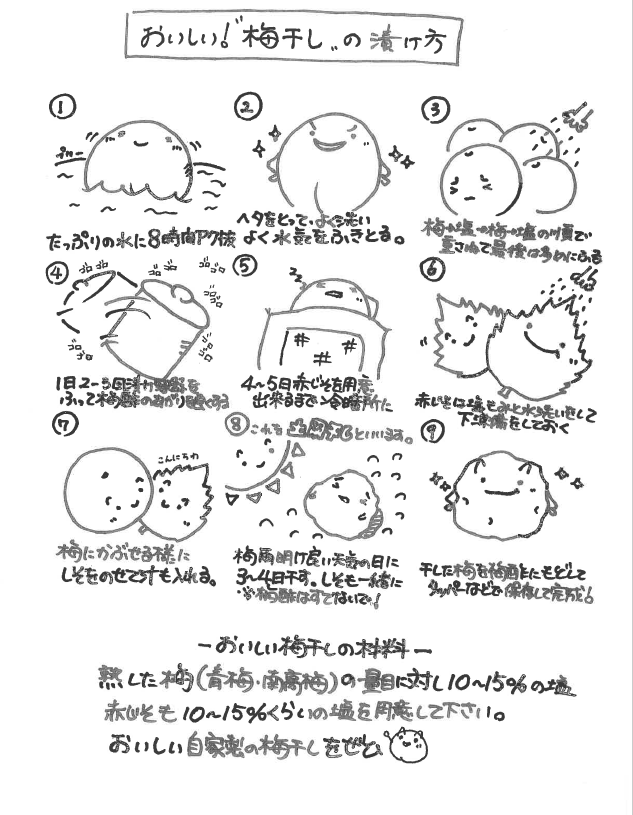 5-6月梅干し.png